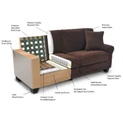 78" RTA Copenhagen Collection Sofa Rye Brown - Serta -Lush Living Store GUEST 0c152c6c e22d 4e52 bbdc 61a42f0c26c0