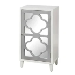 Broadway Side Cabinet - Lifestorey -Lush Living Store GUEST 34a1bc57 c58e 4803 a7b1 7ae30ad2220d