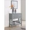 32" Middlebury Wood Console Table With 4 Drawers Gray - Alaterre Furniture -Lush Living Store GUEST 4347c045 ba92 41dd a61e 0a5b8c19f332