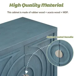 Retro 60" Sideboard With Circular Groove Design And Round Metal Handle-ModernLuxe -Lush Living Store GUEST 462c62d5 3979 49a5 a1a0 1f5d27b1ef56