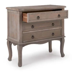 Thomas 3 Drawer Chest Gray - ClickDecor 24 Thomas 3 Drawer Chest Gray - ClickDecor -Lush Living Store GUEST 57cfab53 51ff 42a9 abbc 87110e90eb5a