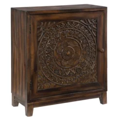 Aylee Cabinet - Powell Company -Lush Living Store GUEST 7b1aba19 423b 46c3 9b13 78bfc4f537b8