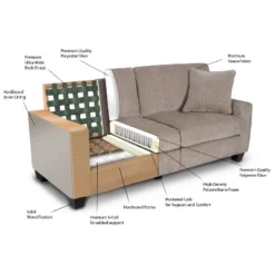 61" Palisades Loveseat – Serta 31 61" Palisades Loveseat – Serta -Lush Living Store GUEST 984a6b00 ea20 4311 a59c 00ed6f955d06 1