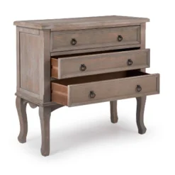 Thomas 3 Drawer Chest Gray - ClickDecor 27 Thomas 3 Drawer Chest Gray - ClickDecor -Lush Living Store GUEST ca7414e5 8a75 4d47 b755 ec5c7a3b5fbe