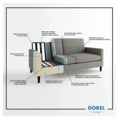 Verona Mid Century Sofa Gray - Dorel Living -Lush Living Store GUEST cc4166e3 049c 4b5d a450 a068600d7820