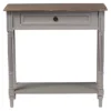 Edouard French Provincial Style Console Table With 1 Drawer - White/Light Brown - Baxton Studio -Lush Living Store GUEST ddde55b7 f373 4f58 a1f1 25b46dcfd95a