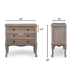 Thomas 3 Drawer Chest Gray - ClickDecor 29 Thomas 3 Drawer Chest Gray - ClickDecor -Lush Living Store GUEST fa2bbb43 40d0 4845 a0e5 94ae384c84f0